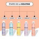 Routine capillaire pour cheveux frisés Beauté Insolente, ensemble de produits dédiés à nourrir, hydrater et définir les boucles, tout en réduisant les frisottis et en apportant de la brillance.
