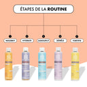Routine capillaire pour cheveux crépus Beauté Insolente, série de produits spécialement formulés pour nourrir, hydrater et définir les boucles tout en luttant contre la sécheresse et les frisottis.