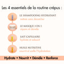 ROUTINE CHEVEUX CREPUS