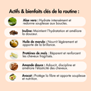 ROUTINE CHEVEUX BOUCLES