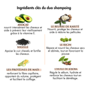 ROUTINE CHEVEUX CREPUS