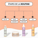 ROUTINE CHEVEUX BOUCLES