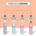 Routine capillaire pour cheveux ondulés Beauté Insolente, ensemble de soins spécialement formulés pour hydrater, nourrir et définir les ondulations, tout en apportant douceur et légèreté sans alourdir."