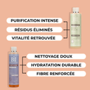 TRIO DETOX CLARIFIANT
