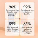 ROUTINE CHEVEUX FRISES